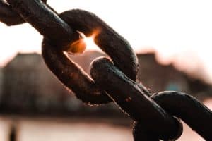 ChainSwap’s Cross-Chain Bridge Aggregator goes LIVE