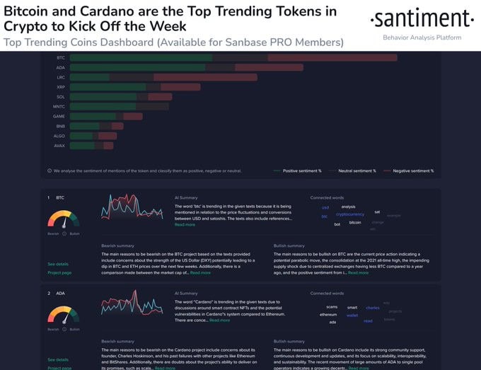 Cardano