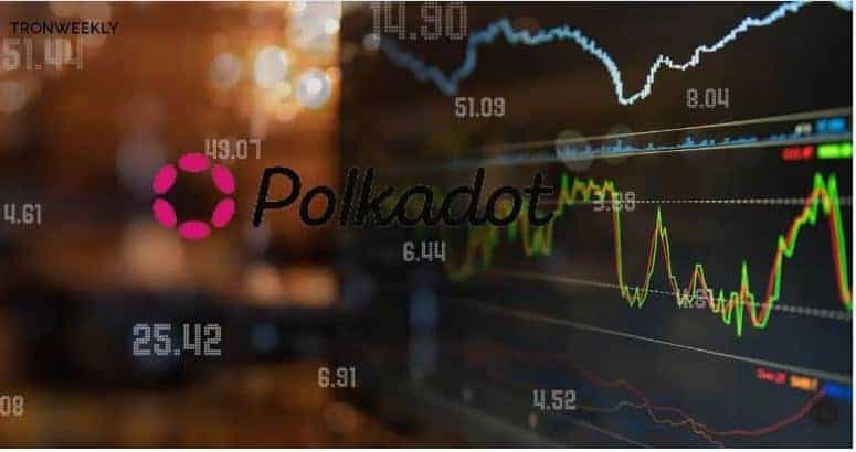 Polkadot