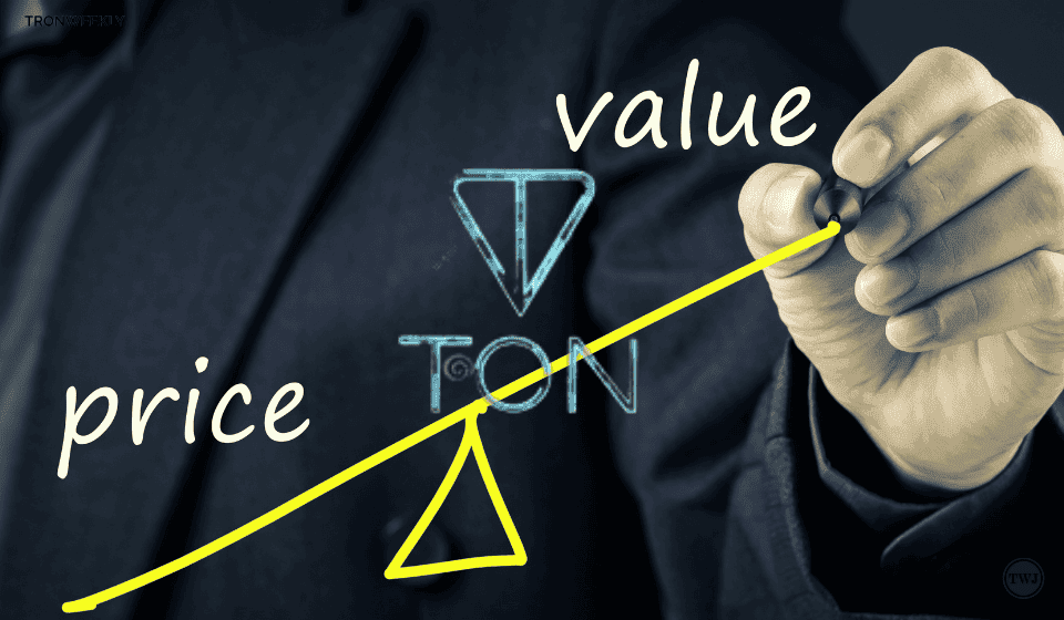 Toncoin (TON) Surges: Key Signals And Strategies For Maximizing Profit