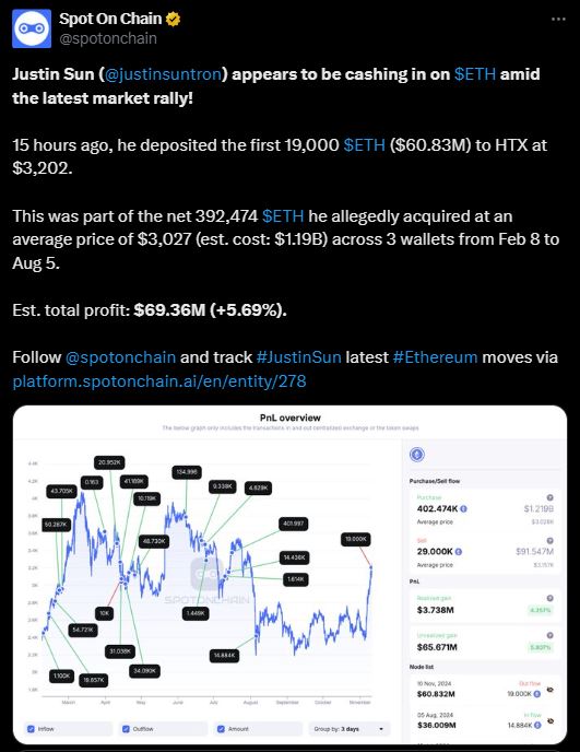 ETH