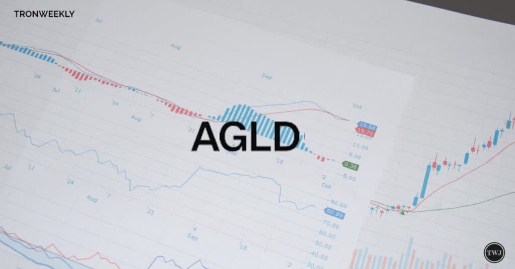 AGLD Breaks Key Resistance: Could 6,500% Gains Be Next?