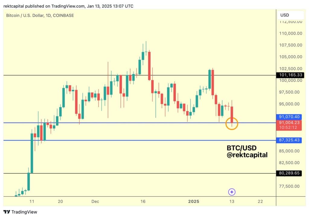 Bitcoin Xpost 4