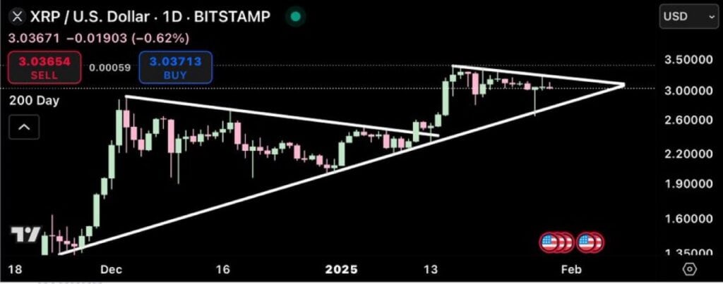 XRP 3