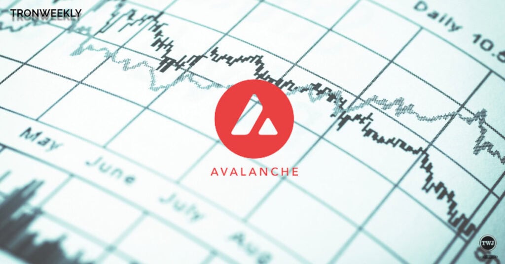 Avalanche (AVAX) Trade Setup: Potential 931% Gains with 7X Leverage