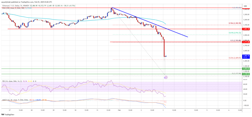 Ethereum 1 1