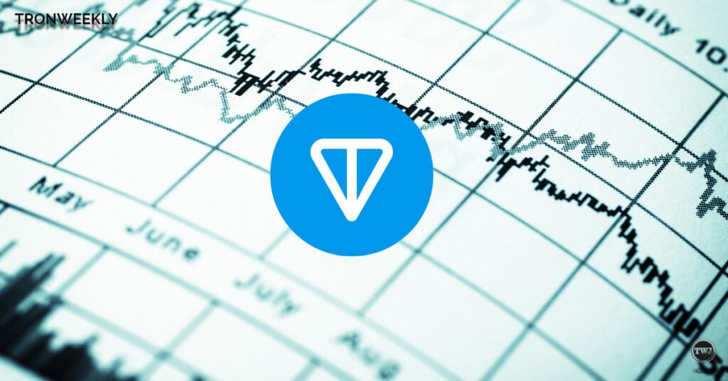 Toncoin Drops 30% Post-Durov Arrest, Is a Rebound on the Horizon?