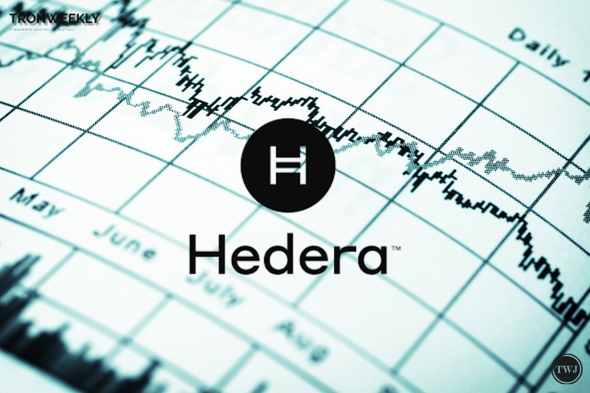 Hedera (HBAR) Soars 24%, Overtakes Litecoin Following Swift Partnership Confirmation